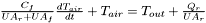 $ \frac{C_f}{UA_r + UA_f} \frac{dT_{air}}{dt} + T_{air} = T_{out} + \frac{Q_r}{UA_r} $