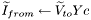 \[ \widetilde{I}_{from} \leftarrow \widetilde{V}_{to} Y c \]