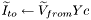 \[ \widetilde{I}_{to} \leftarrow \widetilde{V}_{from} Y c \]